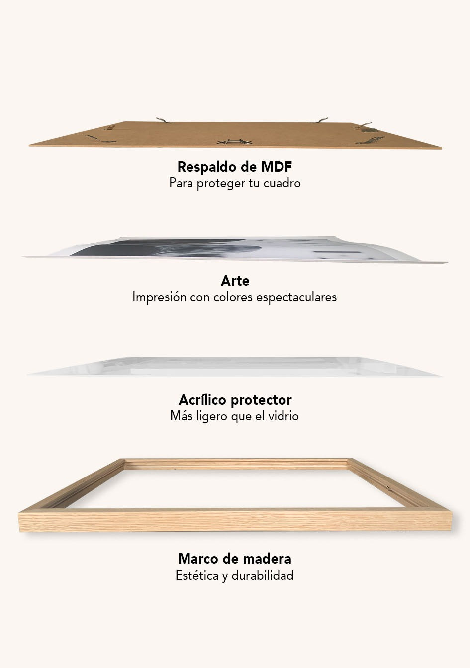 VESSEL DETAILS
